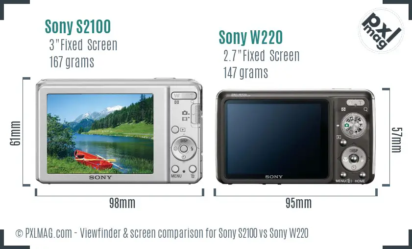 Sony S2100 vs Sony W220 Screen and Viewfinder comparison