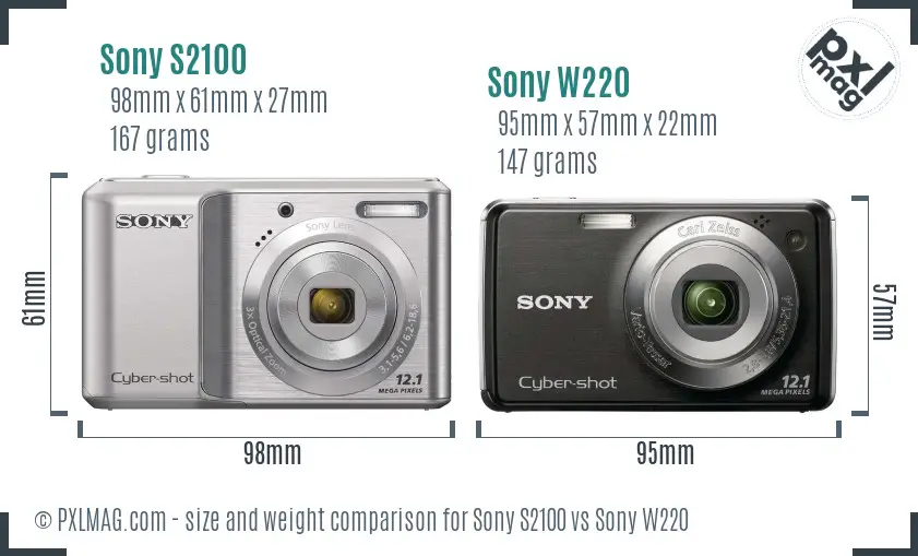 Sony S2100 vs Sony W220 size comparison