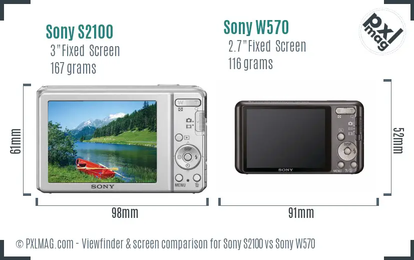 Sony S2100 vs Sony W570 Screen and Viewfinder comparison