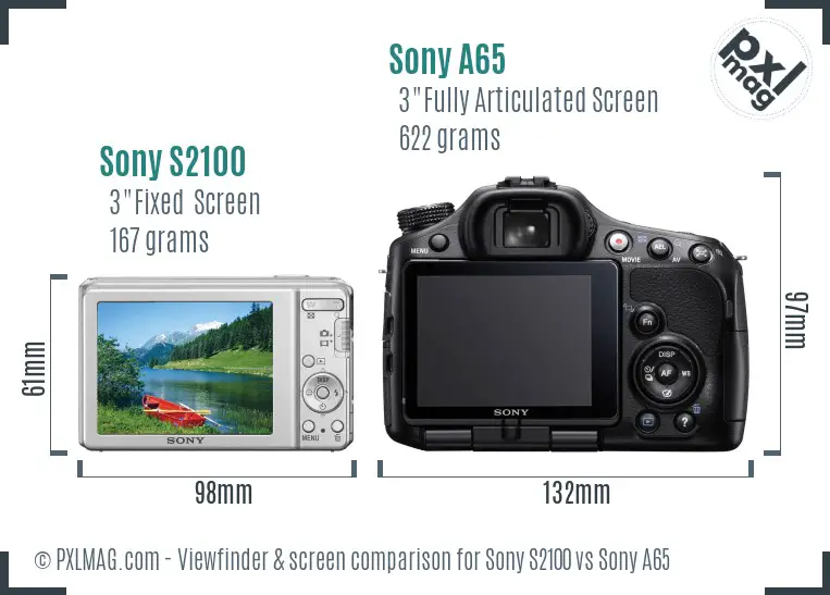 Sony S2100 vs Sony A65 Screen and Viewfinder comparison