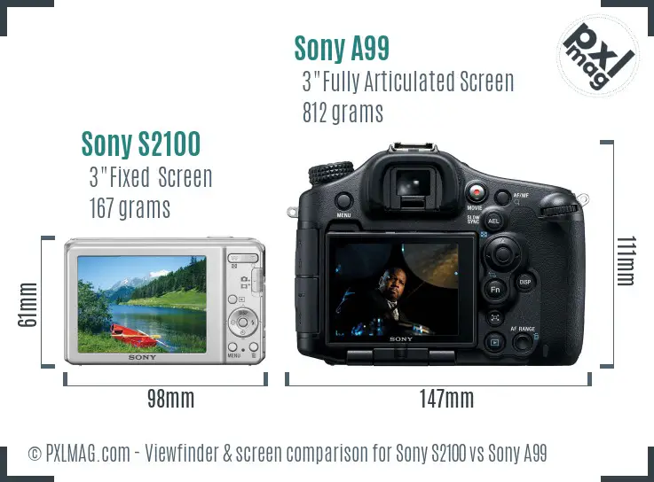 Sony S2100 vs Sony A99 Screen and Viewfinder comparison