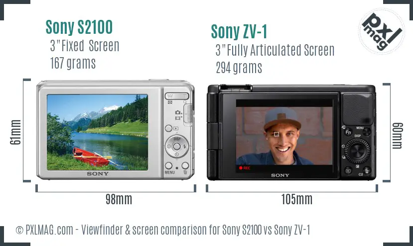 Sony S2100 vs Sony ZV-1 Screen and Viewfinder comparison