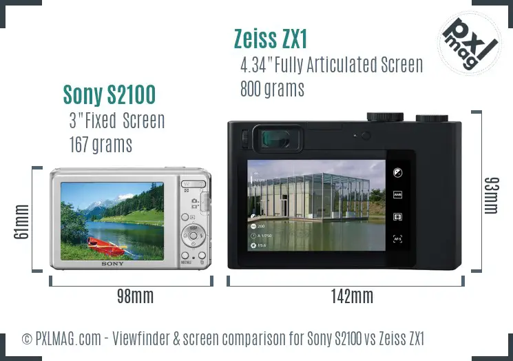 Sony S2100 vs Zeiss ZX1 Screen and Viewfinder comparison