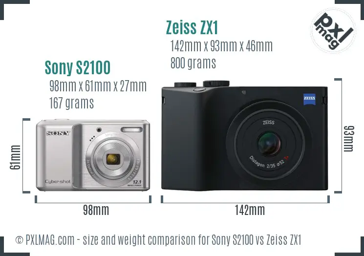 Sony S2100 vs Zeiss ZX1 size comparison