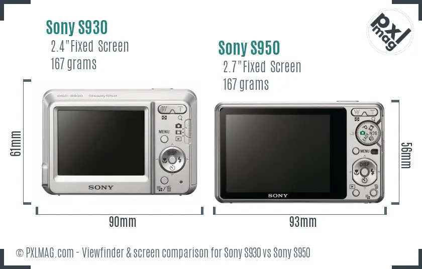 Sony S930 vs Sony S950 Screen and Viewfinder comparison