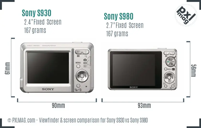 Sony S930 vs Sony S980 Screen and Viewfinder comparison