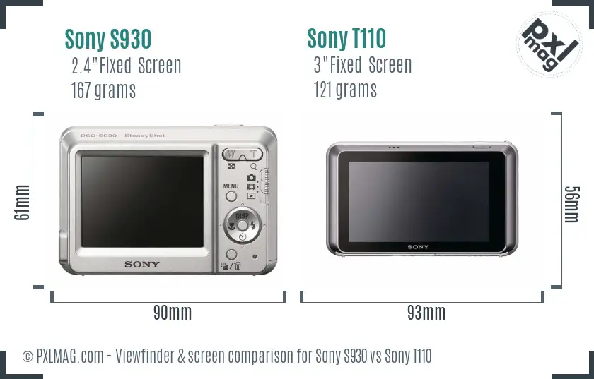 Sony S930 vs Sony T110 Screen and Viewfinder comparison