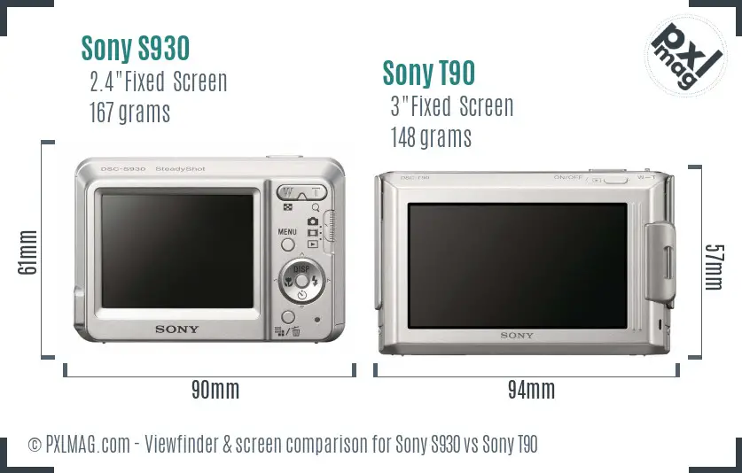Sony S930 vs Sony T90 Screen and Viewfinder comparison