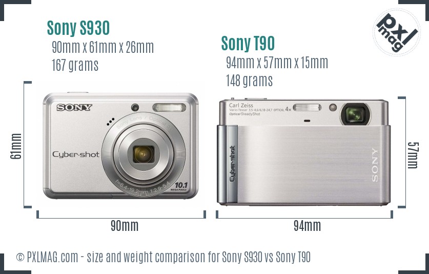 Sony S930 vs Sony T90 size comparison