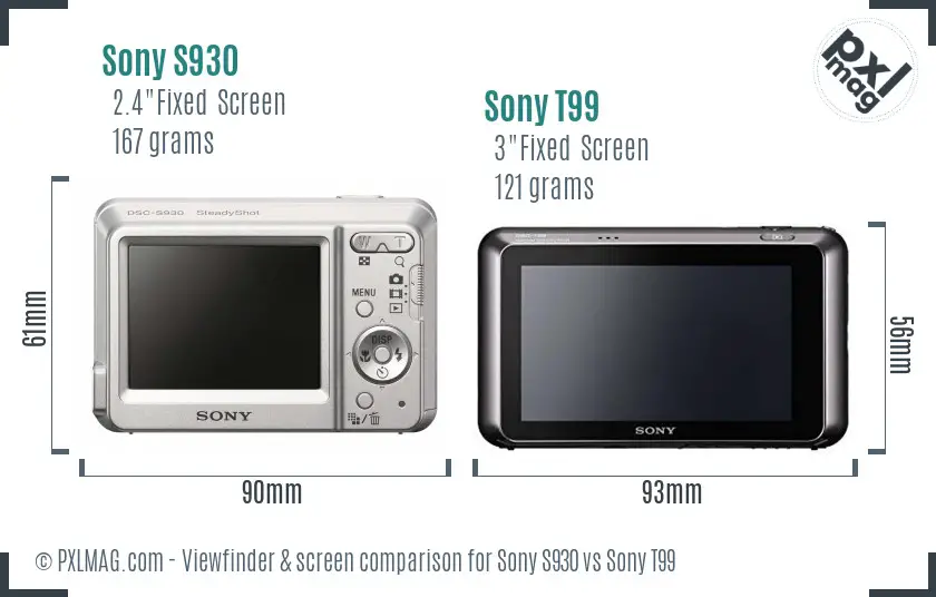Sony S930 vs Sony T99 Screen and Viewfinder comparison