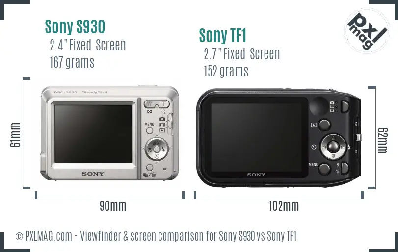 Sony S930 vs Sony TF1 Screen and Viewfinder comparison