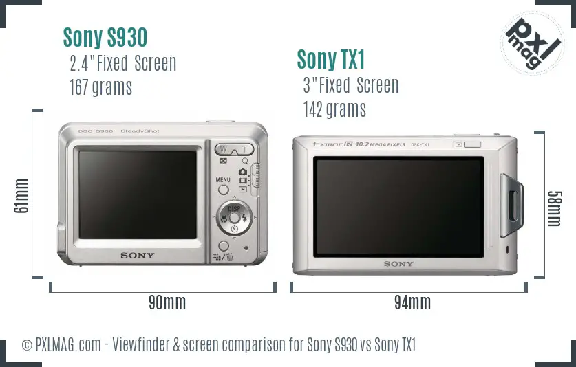 Sony S930 vs Sony TX1 Screen and Viewfinder comparison