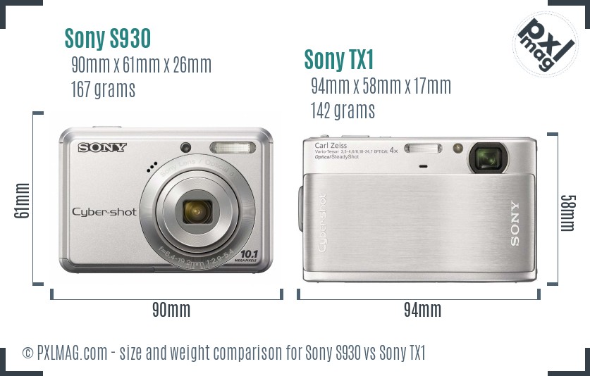 Sony S930 vs Sony TX1 size comparison