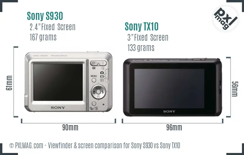 Sony S930 vs Sony TX10 Screen and Viewfinder comparison