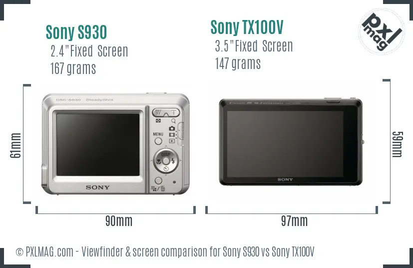 Sony S930 vs Sony TX100V Screen and Viewfinder comparison