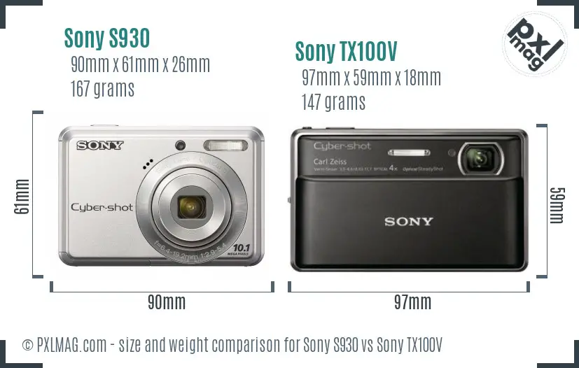 Sony S930 vs Sony TX100V size comparison