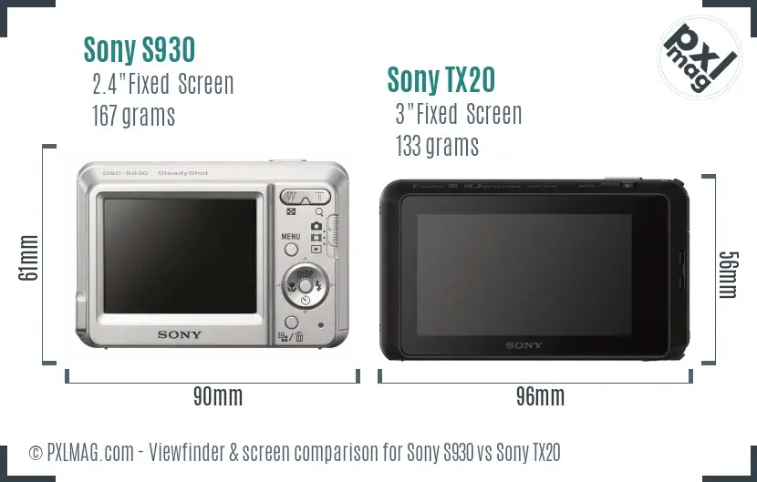 Sony S930 vs Sony TX20 Screen and Viewfinder comparison