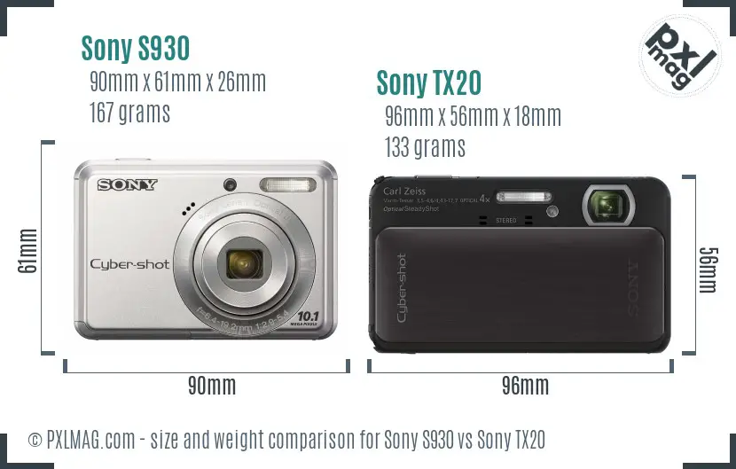 Sony S930 vs Sony TX20 size comparison