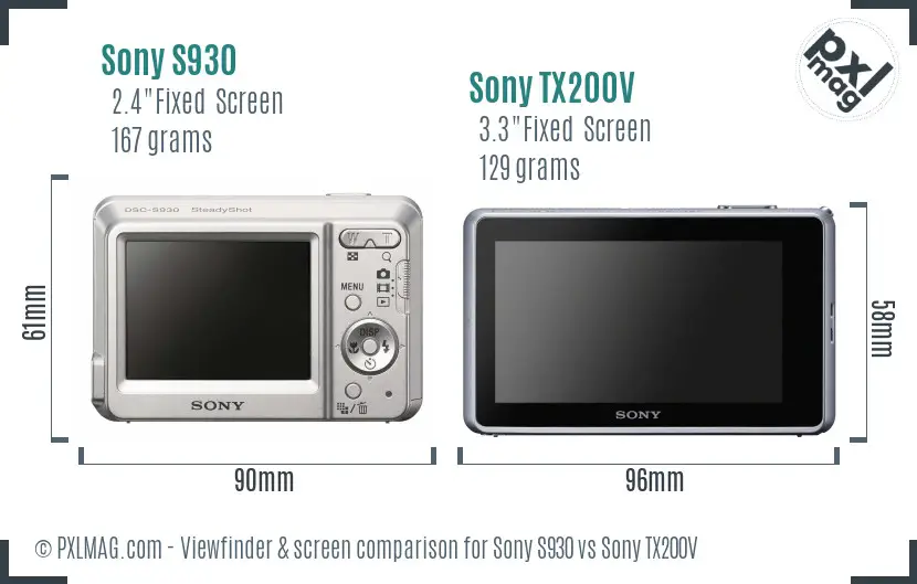 Sony S930 vs Sony TX200V Screen and Viewfinder comparison