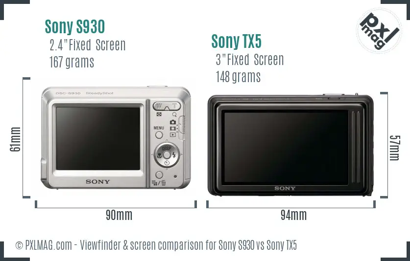 Sony S930 vs Sony TX5 Screen and Viewfinder comparison