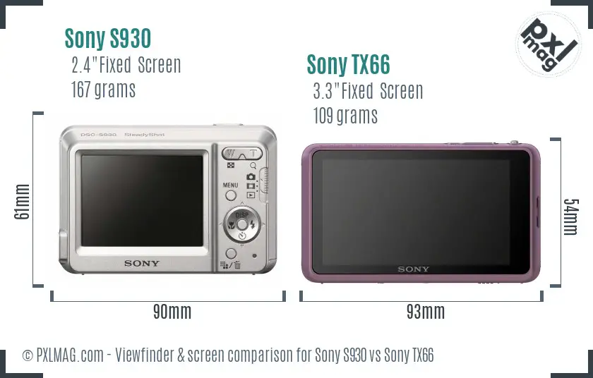 Sony S930 vs Sony TX66 Screen and Viewfinder comparison