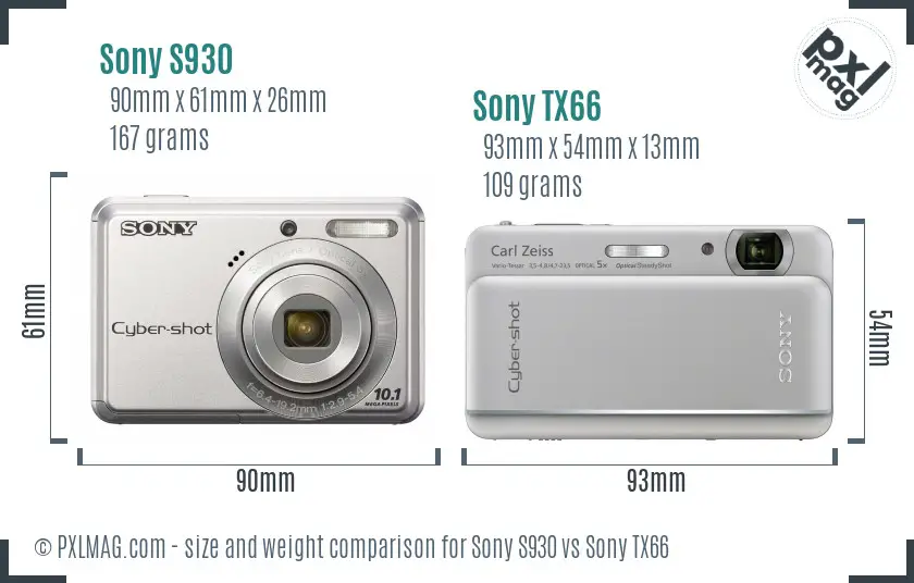 Sony S930 vs Sony TX66 size comparison
