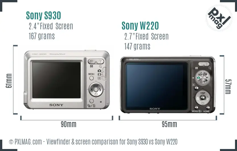 Sony S930 vs Sony W220 Screen and Viewfinder comparison