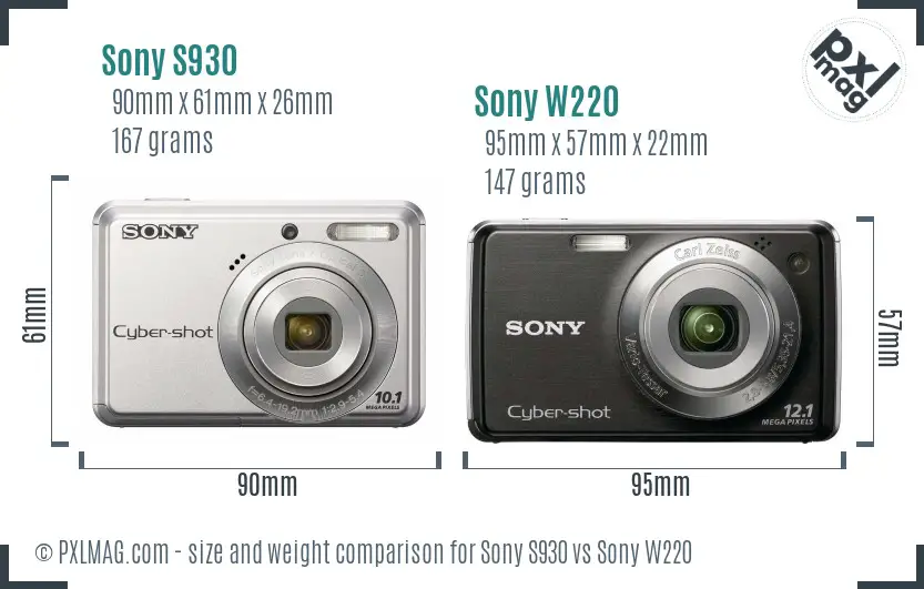 Sony S930 vs Sony W220 size comparison