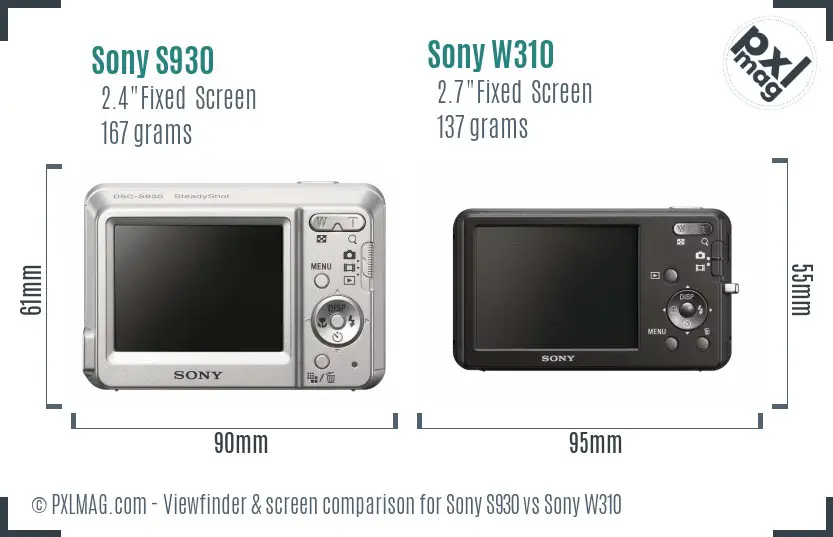 Sony S930 vs Sony W310 Screen and Viewfinder comparison