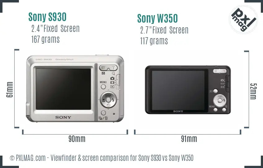 Sony S930 vs Sony W350 Screen and Viewfinder comparison