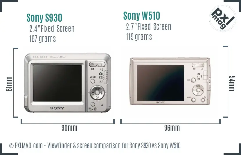 Sony S930 vs Sony W510 Screen and Viewfinder comparison