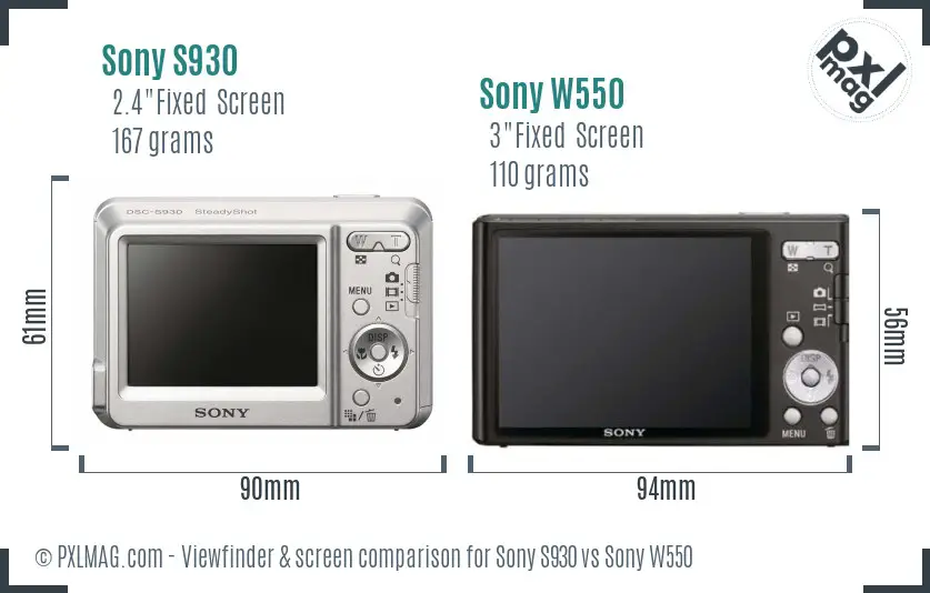 Sony S930 vs Sony W550 Screen and Viewfinder comparison