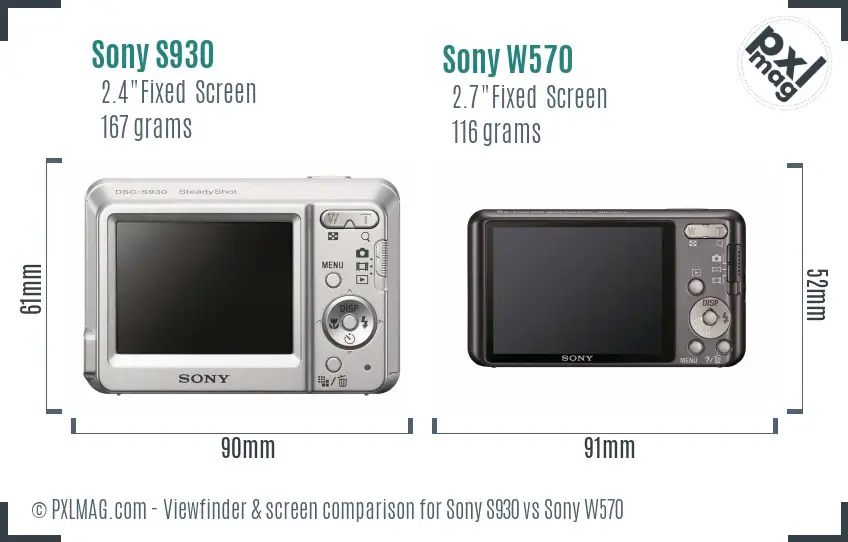 Sony S930 vs Sony W570 Screen and Viewfinder comparison