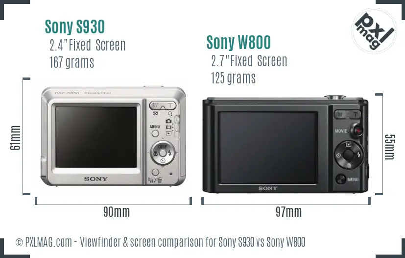 Sony S930 vs Sony W800 Screen and Viewfinder comparison