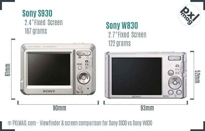 Sony S930 vs Sony W830 Screen and Viewfinder comparison