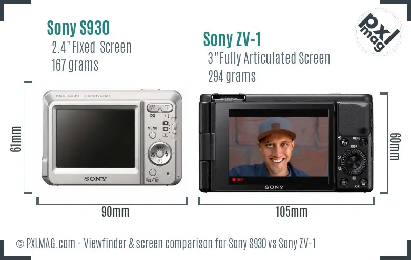 Sony S930 vs Sony ZV-1 Screen and Viewfinder comparison