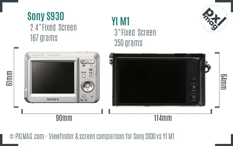 Sony S930 vs YI M1 Screen and Viewfinder comparison