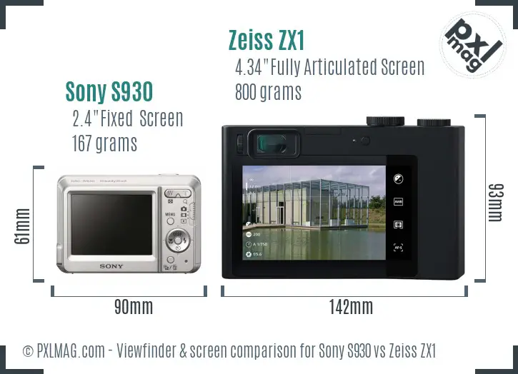Sony S930 vs Zeiss ZX1 Screen and Viewfinder comparison