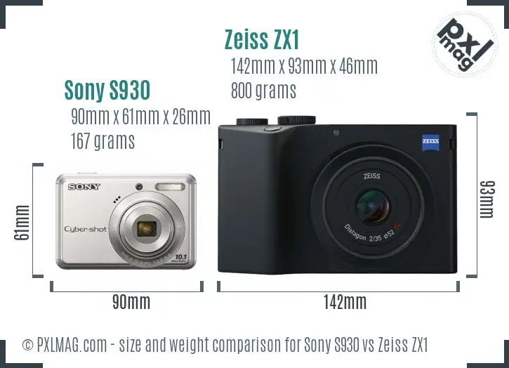Sony S930 vs Zeiss ZX1 size comparison