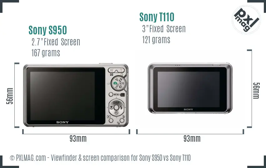 Sony S950 vs Sony T110 Screen and Viewfinder comparison