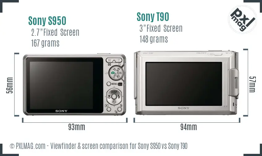 Sony S950 vs Sony T90 Screen and Viewfinder comparison