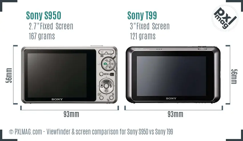 Sony S950 vs Sony T99 Screen and Viewfinder comparison