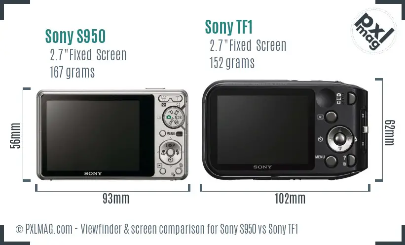 Sony S950 vs Sony TF1 Screen and Viewfinder comparison