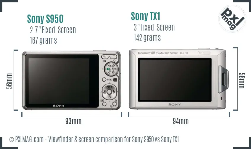 Sony S950 vs Sony TX1 Screen and Viewfinder comparison