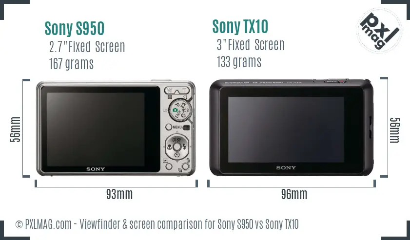 Sony S950 vs Sony TX10 Screen and Viewfinder comparison
