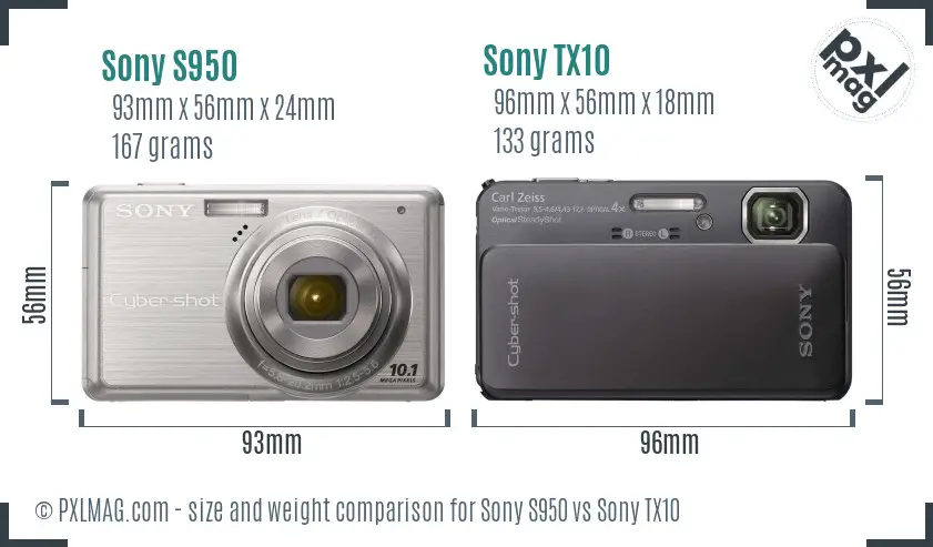 Sony S950 vs Sony TX10 size comparison
