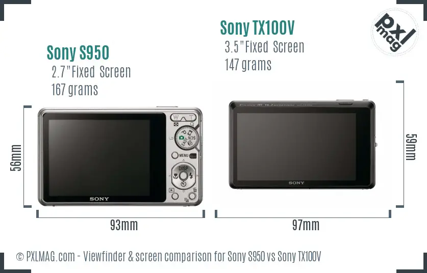 Sony S950 vs Sony TX100V Screen and Viewfinder comparison