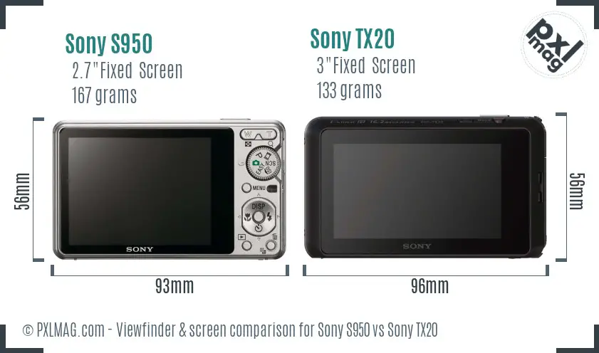 Sony S950 vs Sony TX20 Screen and Viewfinder comparison