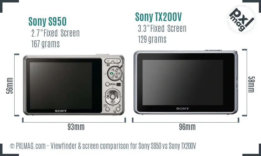 Sony S950 vs Sony TX200V Screen and Viewfinder comparison