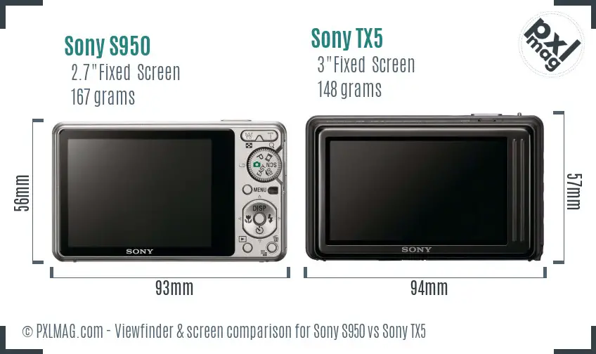 Sony S950 vs Sony TX5 Screen and Viewfinder comparison